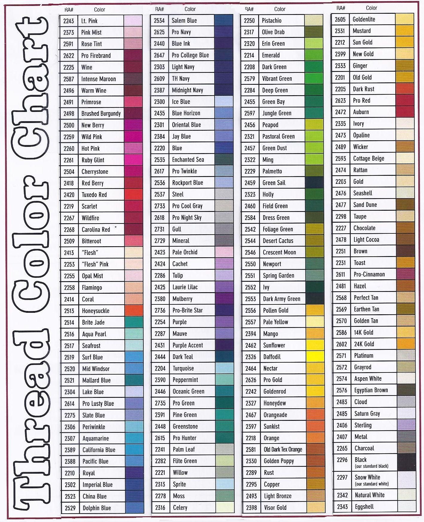 Isacord Color Chart For Embroidery Thread | Embroidery Shops